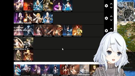 black desert classes 2023|BDO Class Tier List: Dec 22 to Jan 23 .